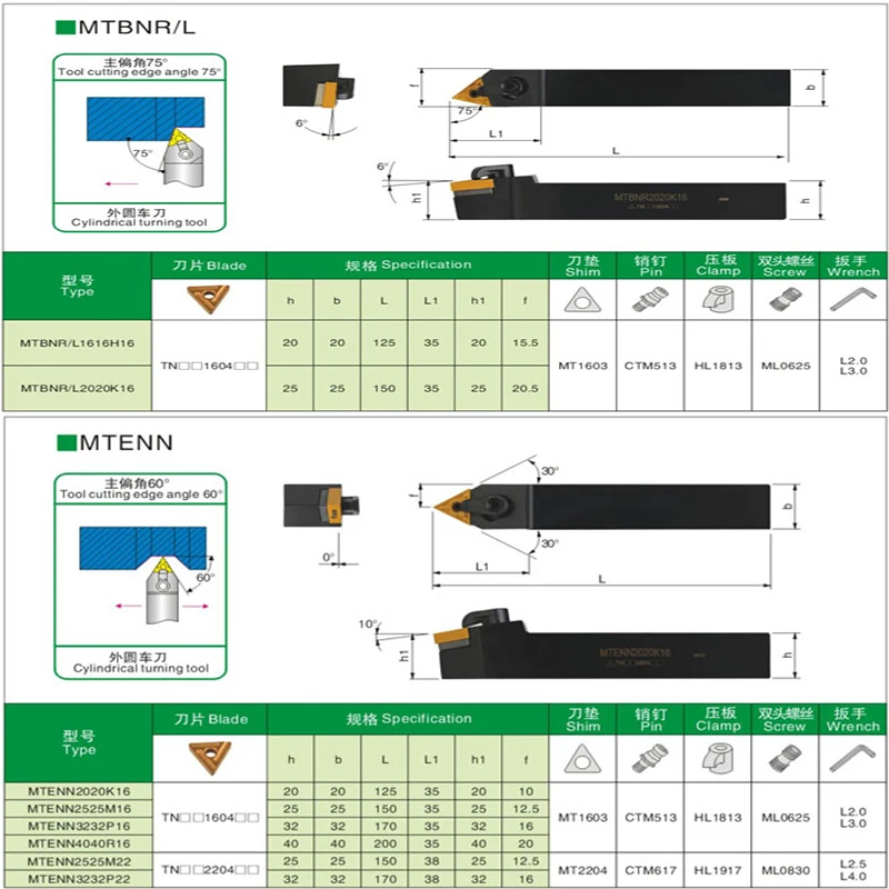 MTENN MTQNR MTFNR MTGNR MTBNR MTJNR MTWNR Degree External Turning Tool Holder For TNMG160404TNMG160408 Used on CNC Lathe Machine