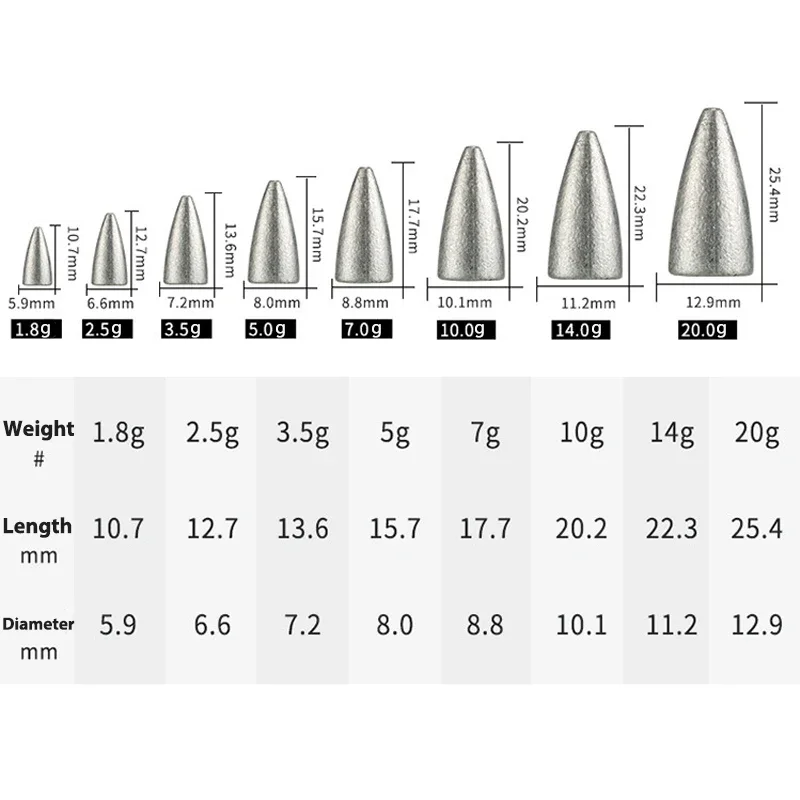 10 шт./лот, вес для рыбалки, форма пули, свинцовое грузило, 7 размеров для кривошипа, рыболовные снасти, Texas Rig, аксессуары для приманки