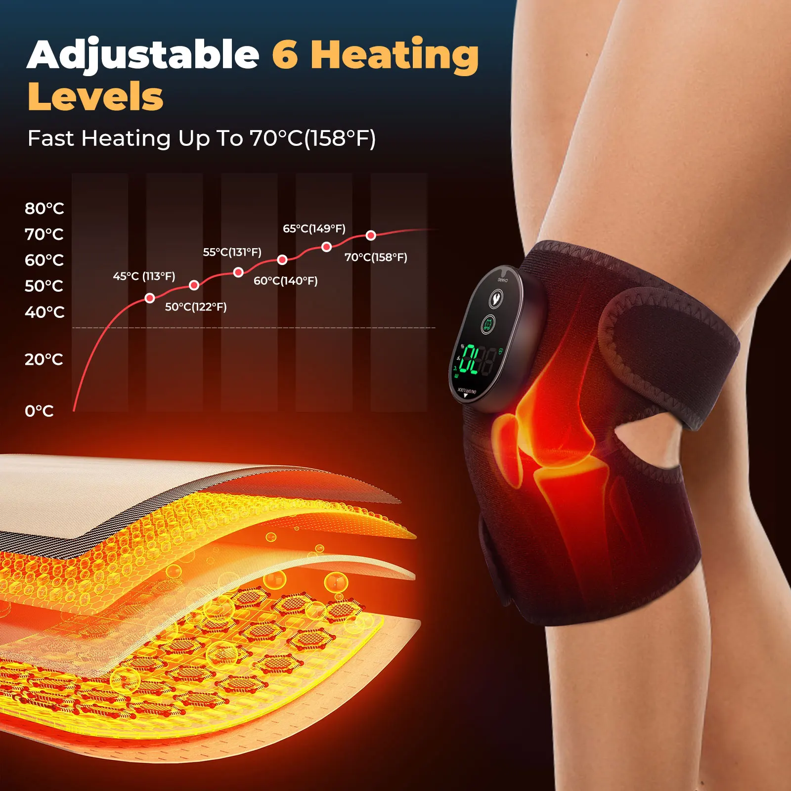 Multifunctional Heated Knee Pad Shoulder Elbow Pad Heating Knee Brace  Hot Compress Device 6-speed Heating USB Charging