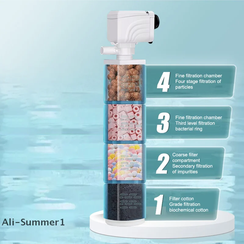 【E】3 In 1 Aquarium Filter Pump Silent Fish Tank Submersible Air Oxygen Aerator Aquarium Air Pump Water Changer Pump Wave Maker