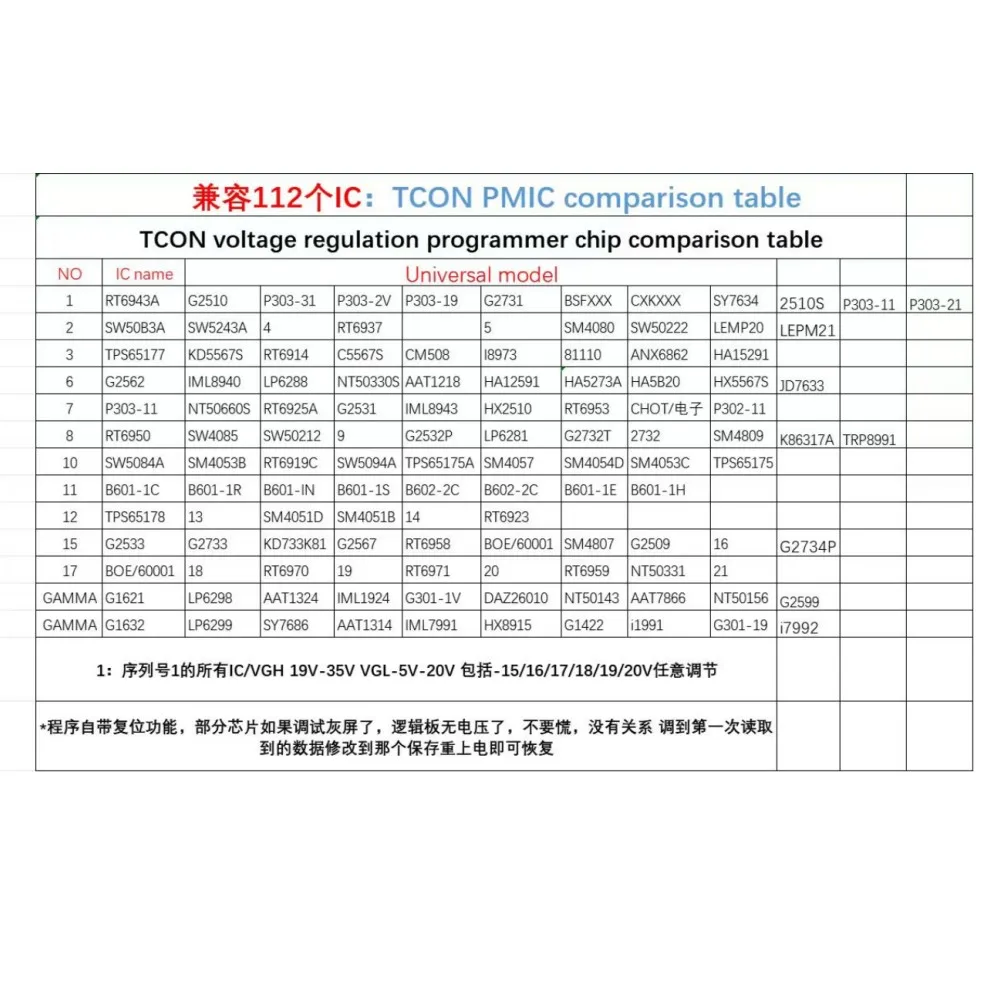 TCON VGH VGL Change Voltage Programmer Tcon Multi-functional Programmer Support 112 models IC Chips