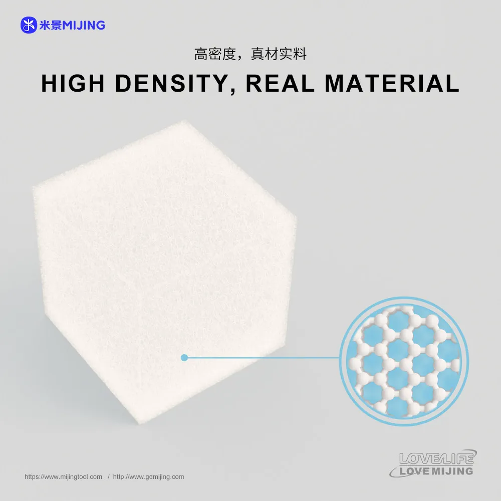 2 Box Mijing Nano Cleaning Sponges Multifunctional Clean Tool for Electronics NAND CPU Motherboard Clean