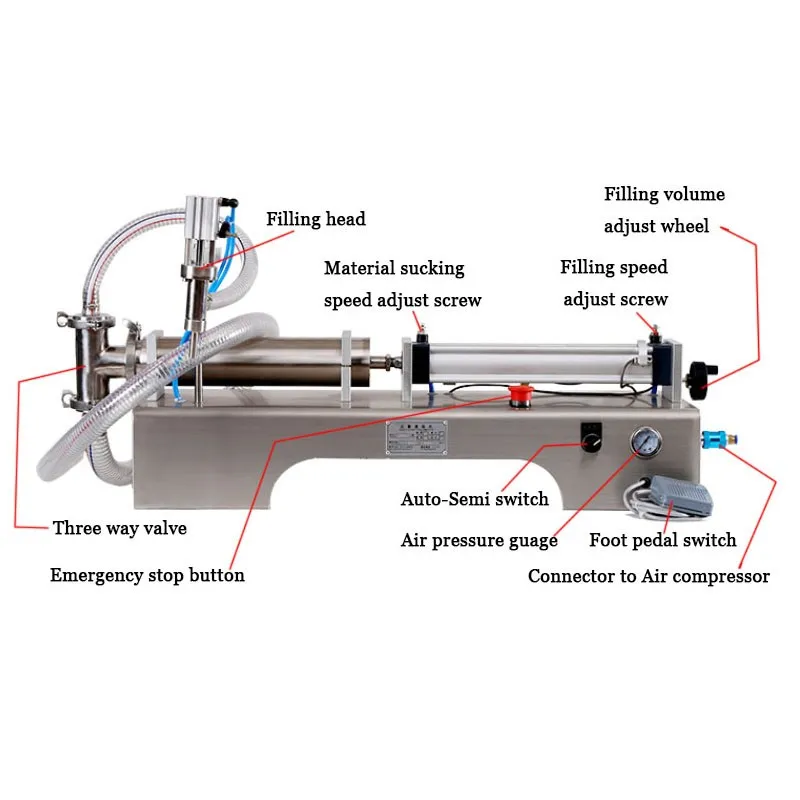 Machine de remplissage de liquide pneumatique, remplisseur de piston, huile essentielle d\'eau, lait, jus d\'huile, appareil semi-automatique aissce,