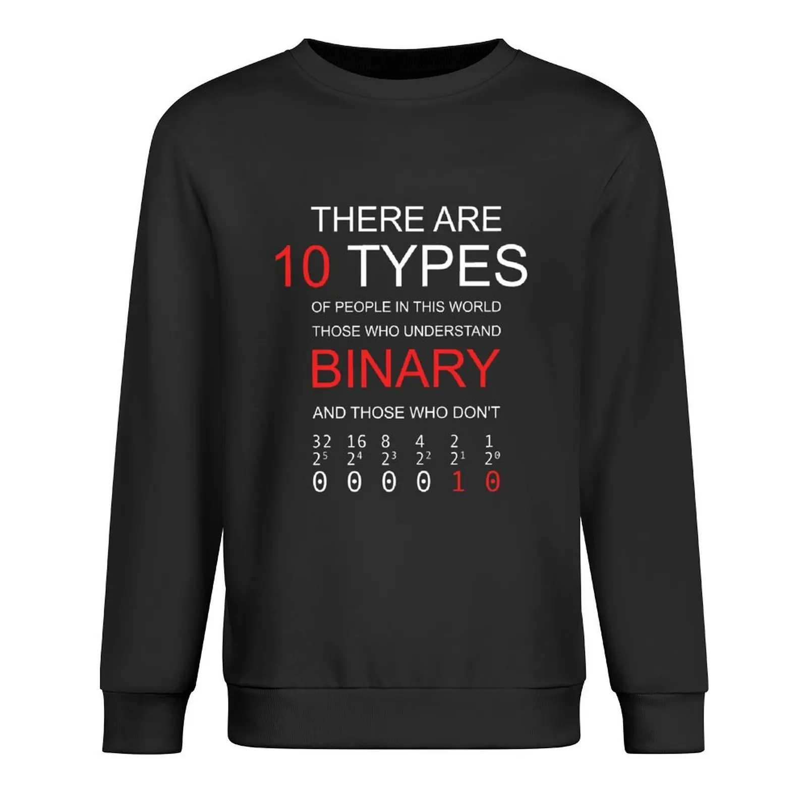 ES TEN 10 TIPOS DE PEOPLE EN ESTE MUNDO. QUES QUE UNDERSTAND BINARY Y QUES NO Programador y Desarrollador De Jersey