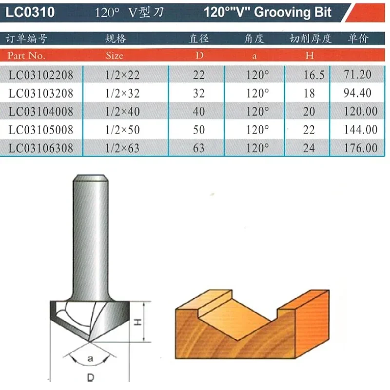 2PCS 120 ° V-shaped cutter, medium grade, high-end 3D carving cutter, chamfering cutter, density board CNC cutter