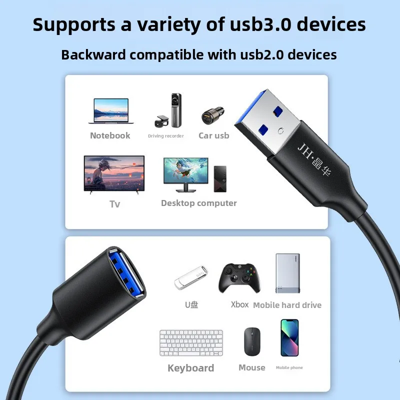 USB 3.0 Extender Cable, Universal for Keyboard Mouse U-Drive, Stable Signal, Premium Performance, Discount