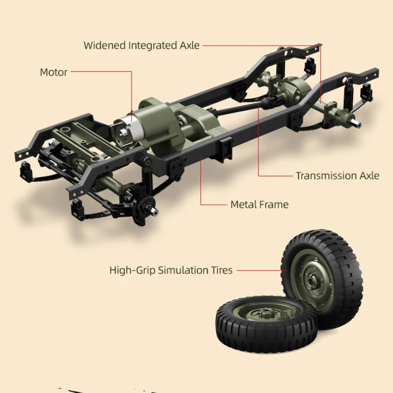 Jjrc c8815 rc acessórios para carro 1941 mb scaler willys jeep rtr rastreador escala de escalada caminhão militar peças originais de fábrica carro rc