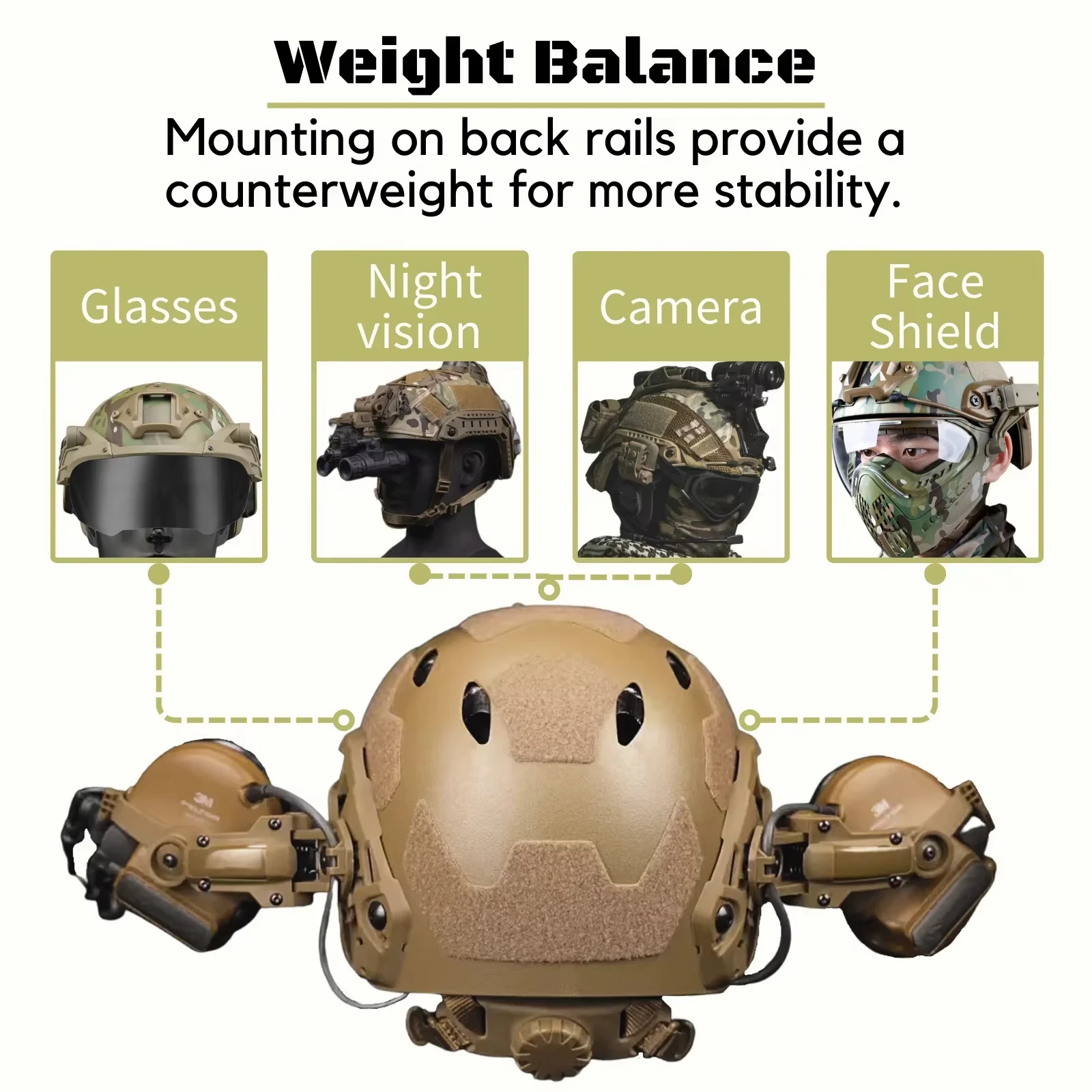 Tactical Helmet OPS CORE ARC/Wendy M-LOK Rail Adapter Helmet Mount Suitable for COMTAC III Shooting Headset Accessories