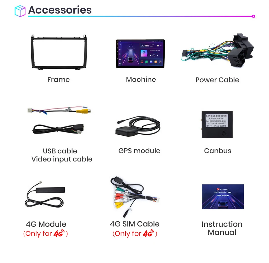 Junsun AI Wireless CarPlay für Apple Android14 Auto Autoradio für Mercedes Benz W169 W245 B200 Sprinter W906 Multimedia Stereo – Detail 23