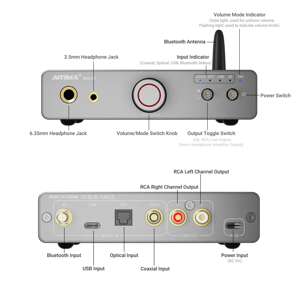 AIYIMA DAC-A7 Bluetooth 5.4 Headphone Amp
