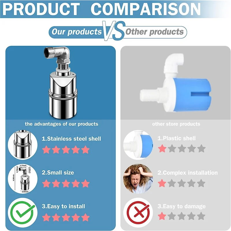 

YWDZ-1 шт. Поплавковый клапан контроля уровня воды из нержавеющей стали для резервуара 3/4-дюймовый поплавковый шаровой клапан подходит для резервуаров для воды, пруда A
