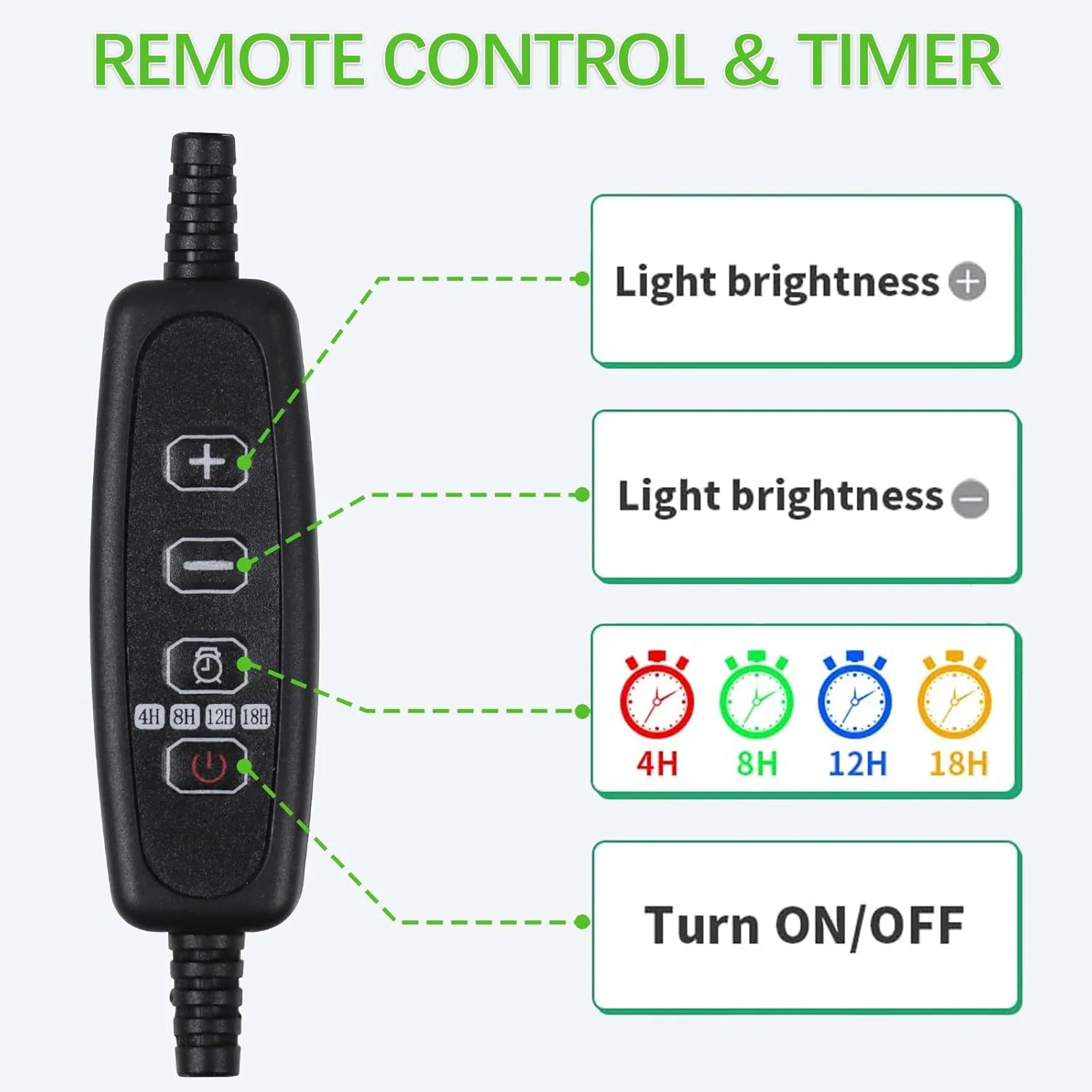 USB LED تنمو ضوء 6000K الطيف الكامل وعاء ضوء النبات 5 فولت معقوفة كليب على مصباح النبات مع عكس الضوء السيارات تشغيل/إيقاف 4/8/12/18 ساعة
