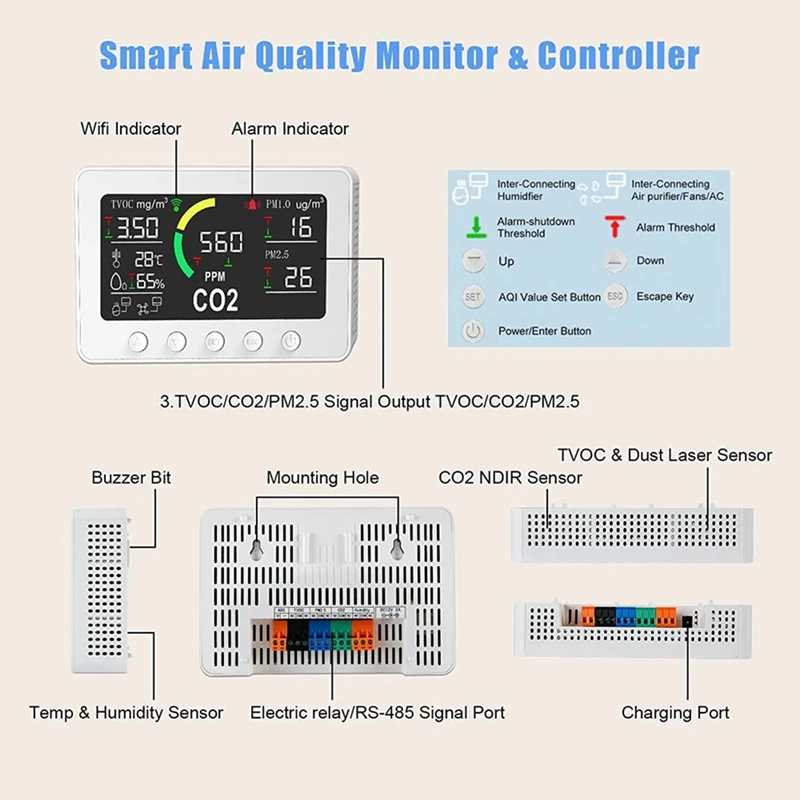 Tuya Wifi Co2 센서 6 In 1 스마트 공기 품질 센서 온도 습도 감지기 컬러 스크린 디스플레이 사용하기 쉬운 미국 플러그