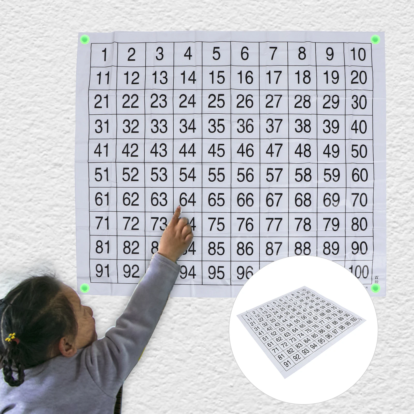 

1 Set 1-100 Numbers Wall Chart Educational Poster Preschool Learning Tool Kids Early Education Teaching Resource Safe