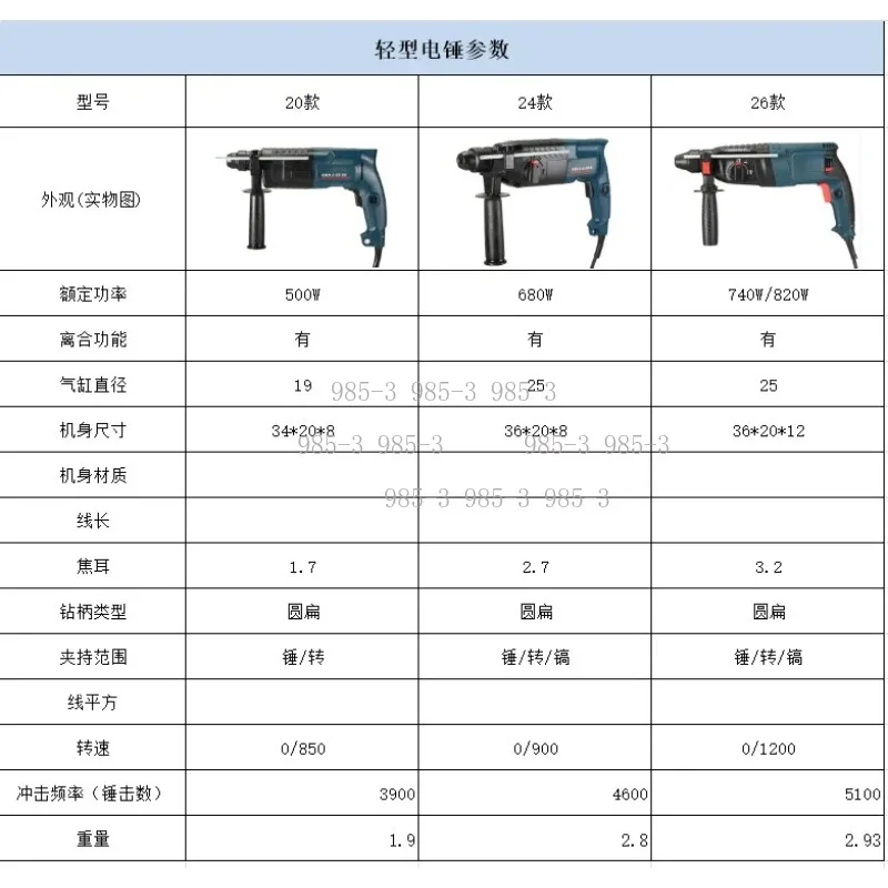 New Multi-functional Electric Hammer New Electric Drill To Impact Drill Industrial Grade Concrete Three Light