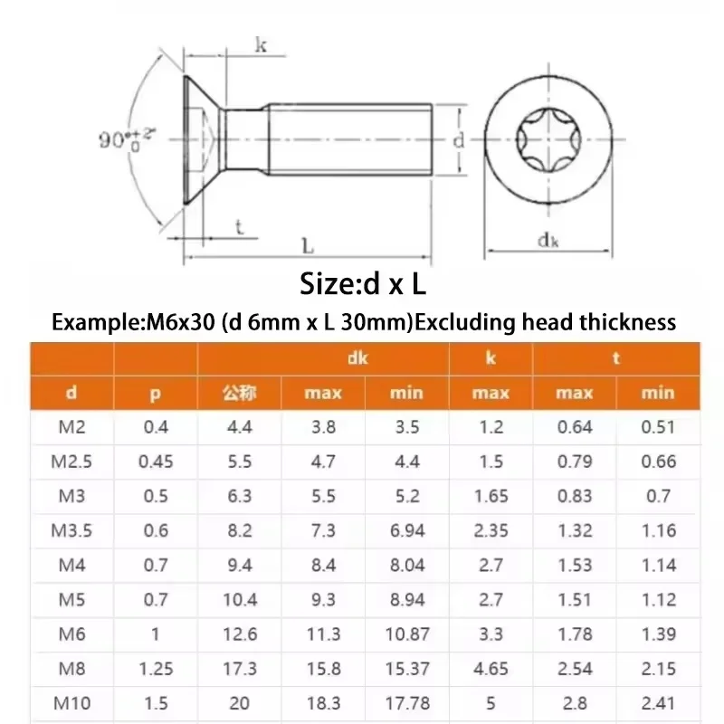 Six Lobe Torx Flat Countersunk Head Bolt Screws Black 304 Stainless Steel M2 M2.5 M3 M4 M5 M6 Length 4~50 mm