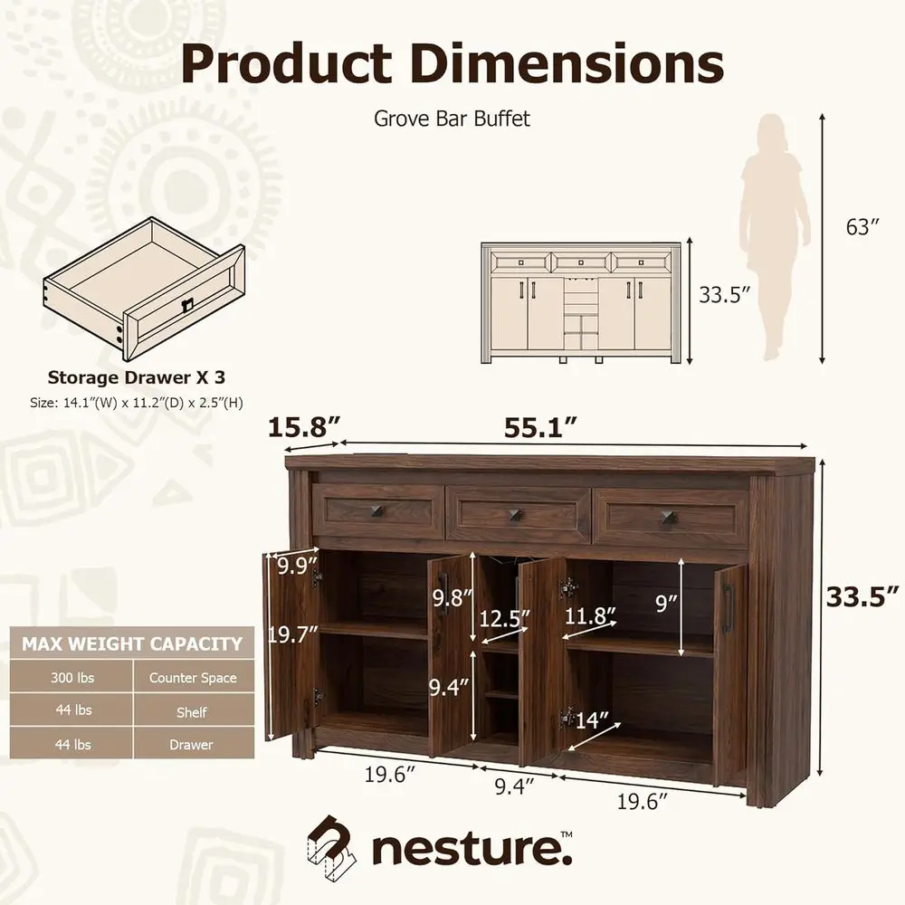 description