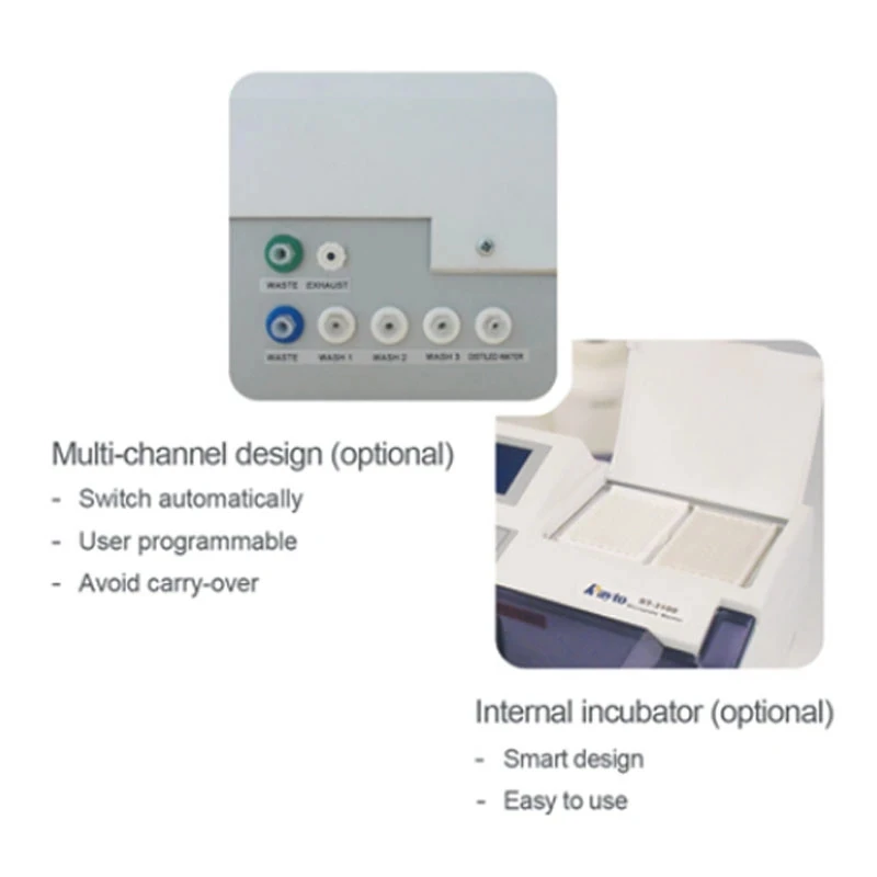 Rayto RT-3100 Full Automatic Plate Washer Build-in Incubator Plate Shaking Multi-chanel Microplate Wassher