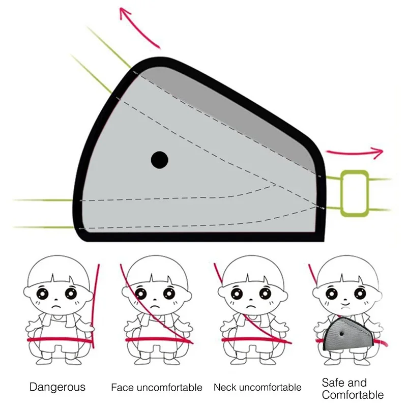 Universele Auto Safe Fit Veiligheidsgordel Stevige Richter Autogordel Aanpassen Apparaat Driehoek Baby Kinderbescherming Babyveiligheid