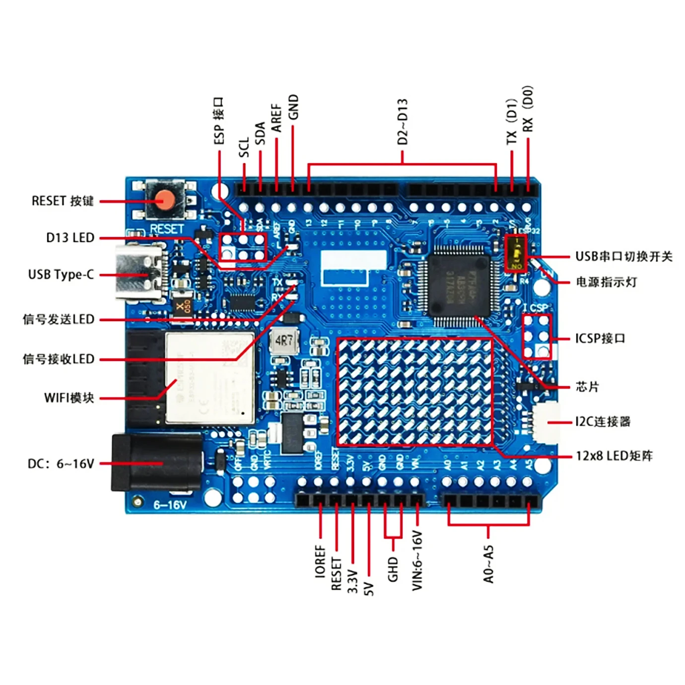 1-10PCS/UNO R4 minima TYPE-C WIFI Development Board Module Improved Version Compatible Official Motherboard For Arduino New