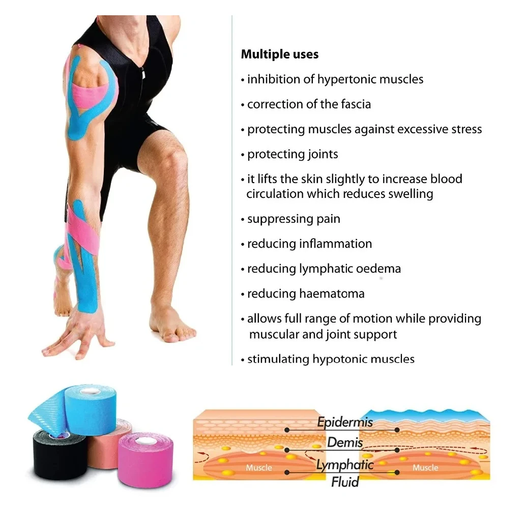 (5 عبوات) شريط رياضي من القطن المرن لحماية كوع الركبة، ضمادة لاصقة لاستعادة العضلات، مقاوم للماء وجيد التهوية #2