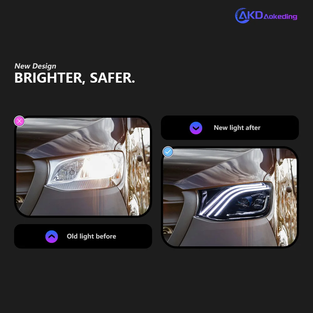 Car For Benz Sprinter 2018-2023 Headlights 12V Running DRL Hella Led Bi Xenon H1 H7 Bulb Fog Lights Car supplies Accessory