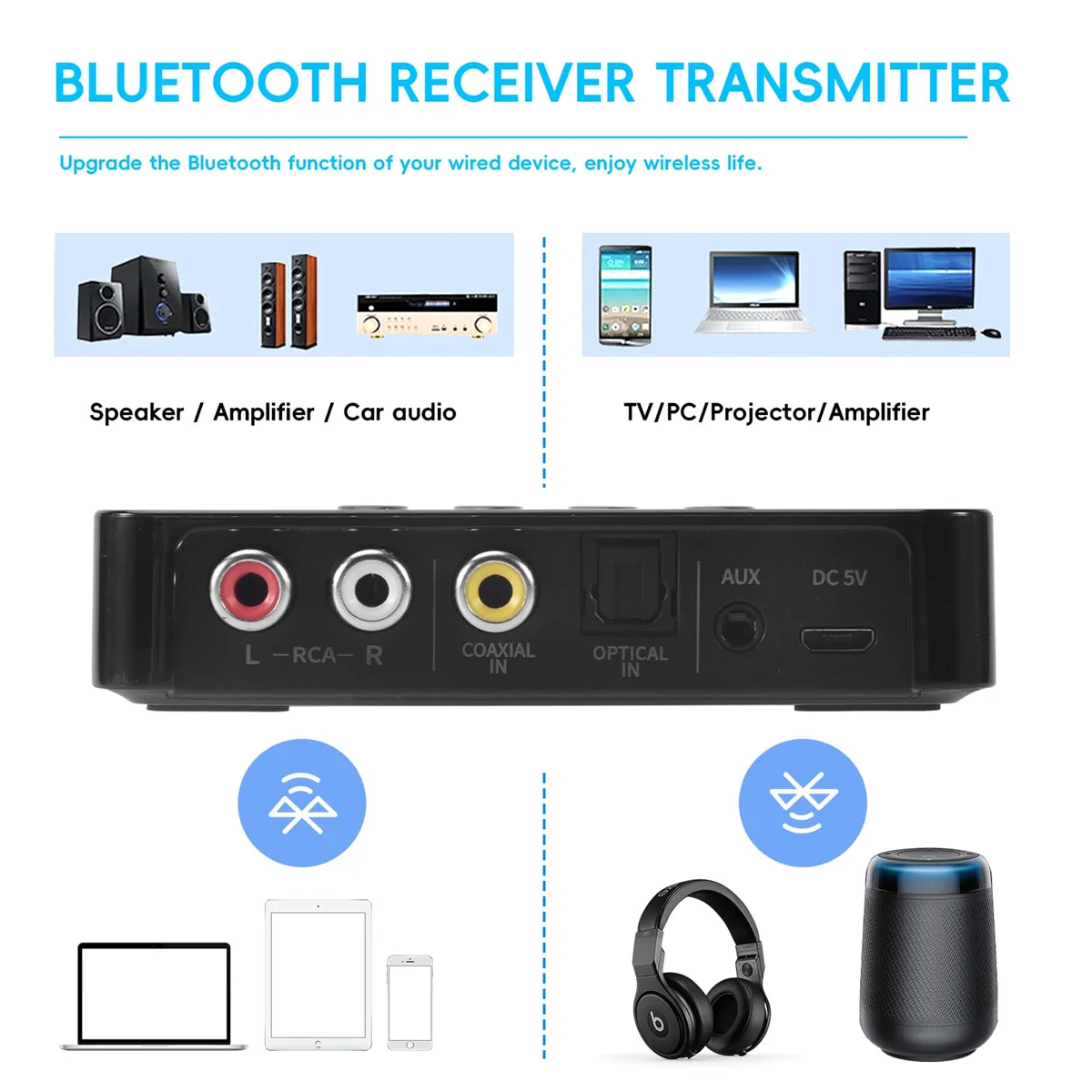 

Durable-Design Bluetooth 5.0 Receiver Transmitter Audio Adapter for TV PC Headphone