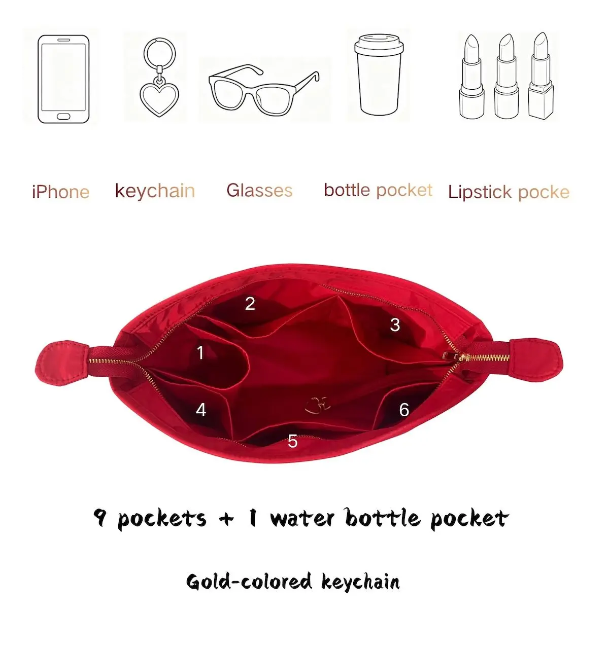 For Neverfull PM MM GM Insert Organizer Makeup Handbag Organize Inner Purse Portable Base Shaper Premium Nylon (Handmade）
