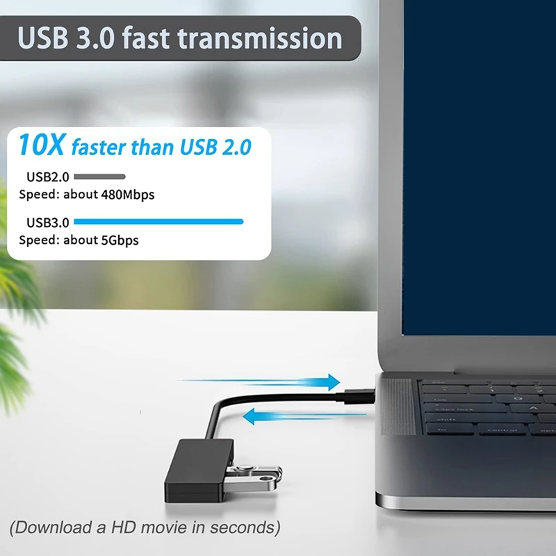 4 Ports USB Hub, USB 3.0 Hub USB Splitter USB Expander For Laptop, Flash Drive, HDD, Console, Printer, Camera,Keyboard image 6