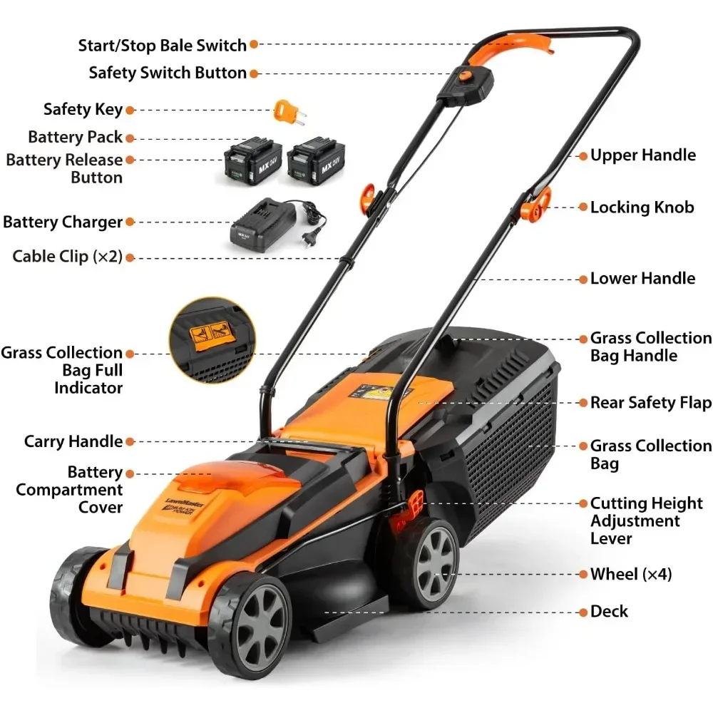 24V Max 13-inch Lawn Mower and Grass Trimmer 10-inch Combo with 2x4.0Ah Batteries and Charger