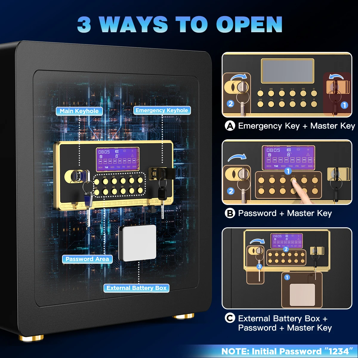 BESAFETY 2.8 Cuft Safe Box, LCD Screen, Home Security With A-Level Fireproof Waterproof Bag & Adjustable Shelf