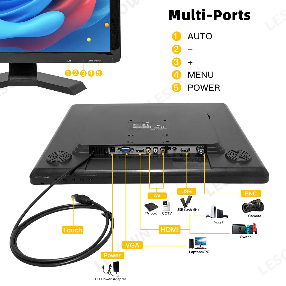 LESOWN Touch IPS Screen 19 Inch LCD 1280x1024 Resolution with VGA HDMI AV BNC USB Computer Extended Screen for Retail Restaurant