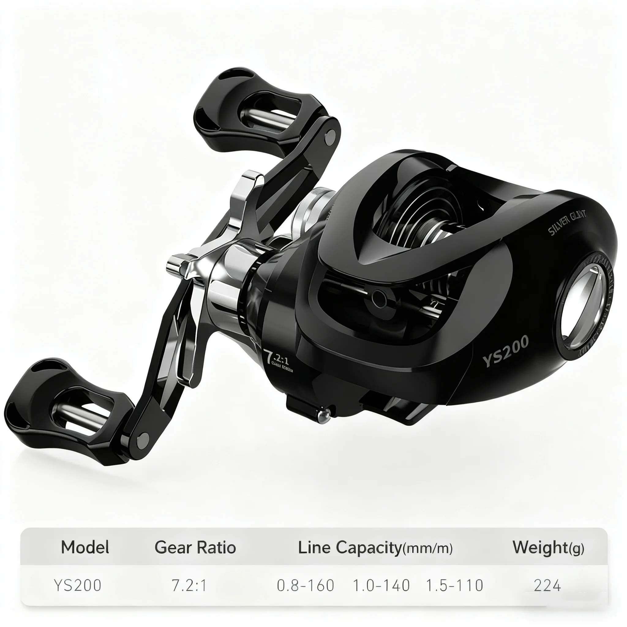 Salzwasser-Baitcasting-Rolle und Baitcaster 7,2:1 mit Ersatzspule, Baitcasting-Multiplikator, Spulen-Angelrolle für Oktopus