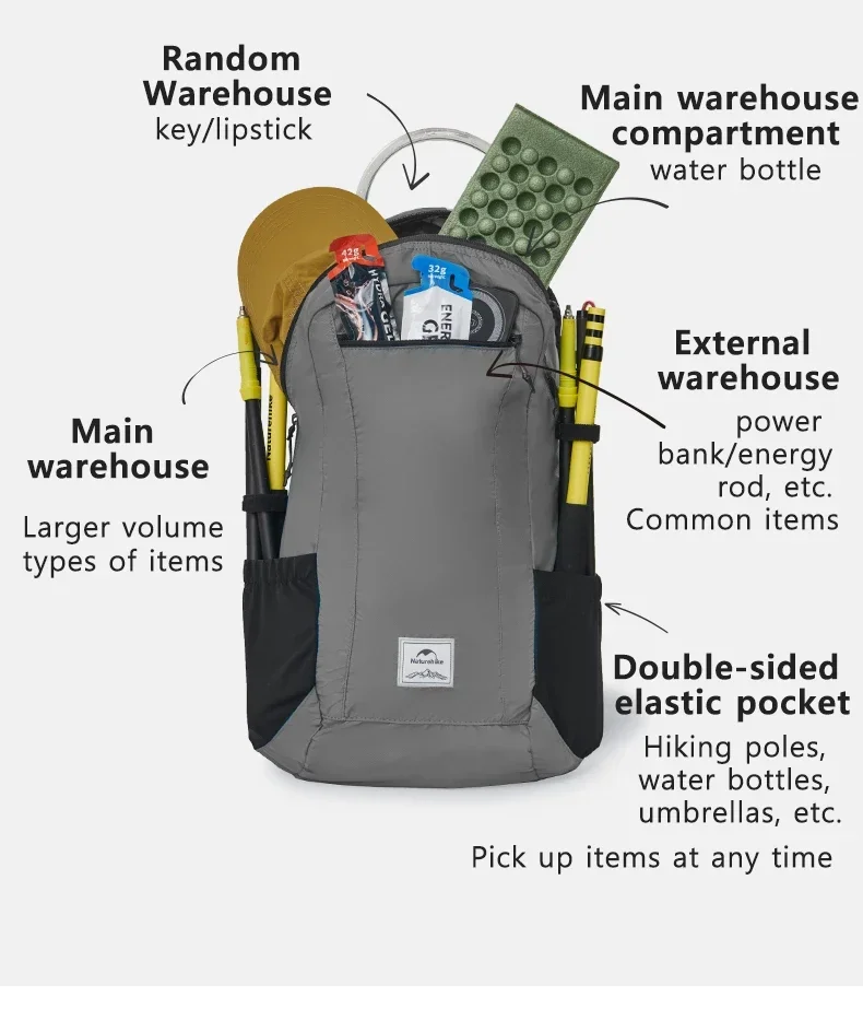 Naturehike Rucksack 18L 22L Ultraleichter wasserdichter Outdoor-Rucksack für Herren und Damen, Camping, Wandern, Umhängetasche – Detail 8