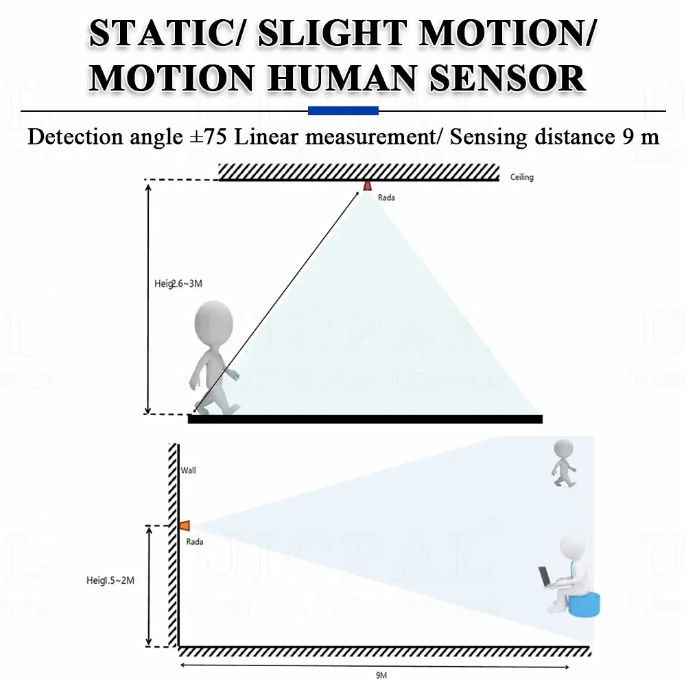 Ld2412 sensor de módulo de radar de detecção de presença humana 24ghz ism sensores de movimento corporal sensível à frequência 9m gpio uart saída 7pin
