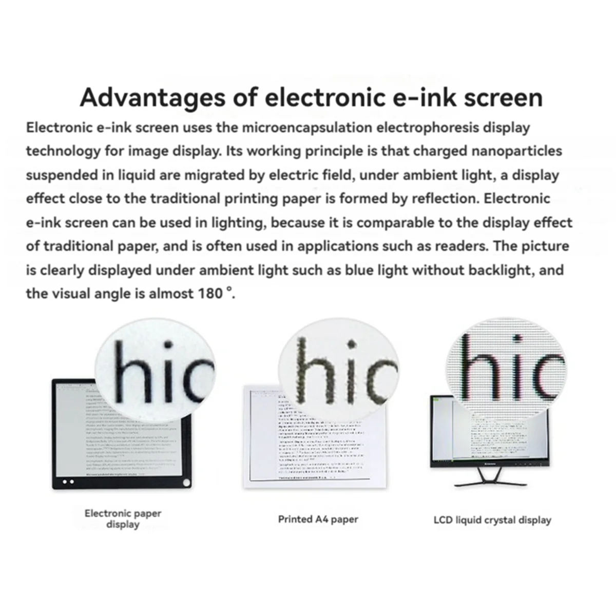 Waveshare 2.13 Inch Ink Screen Electronic Paper Electronic Price Tag Display Screen 250x122pixel SPI Eink Raw Display