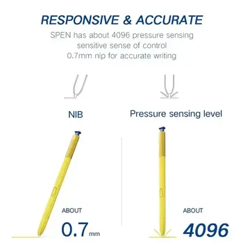 8 best sales Bút ghi chú 9 - №2