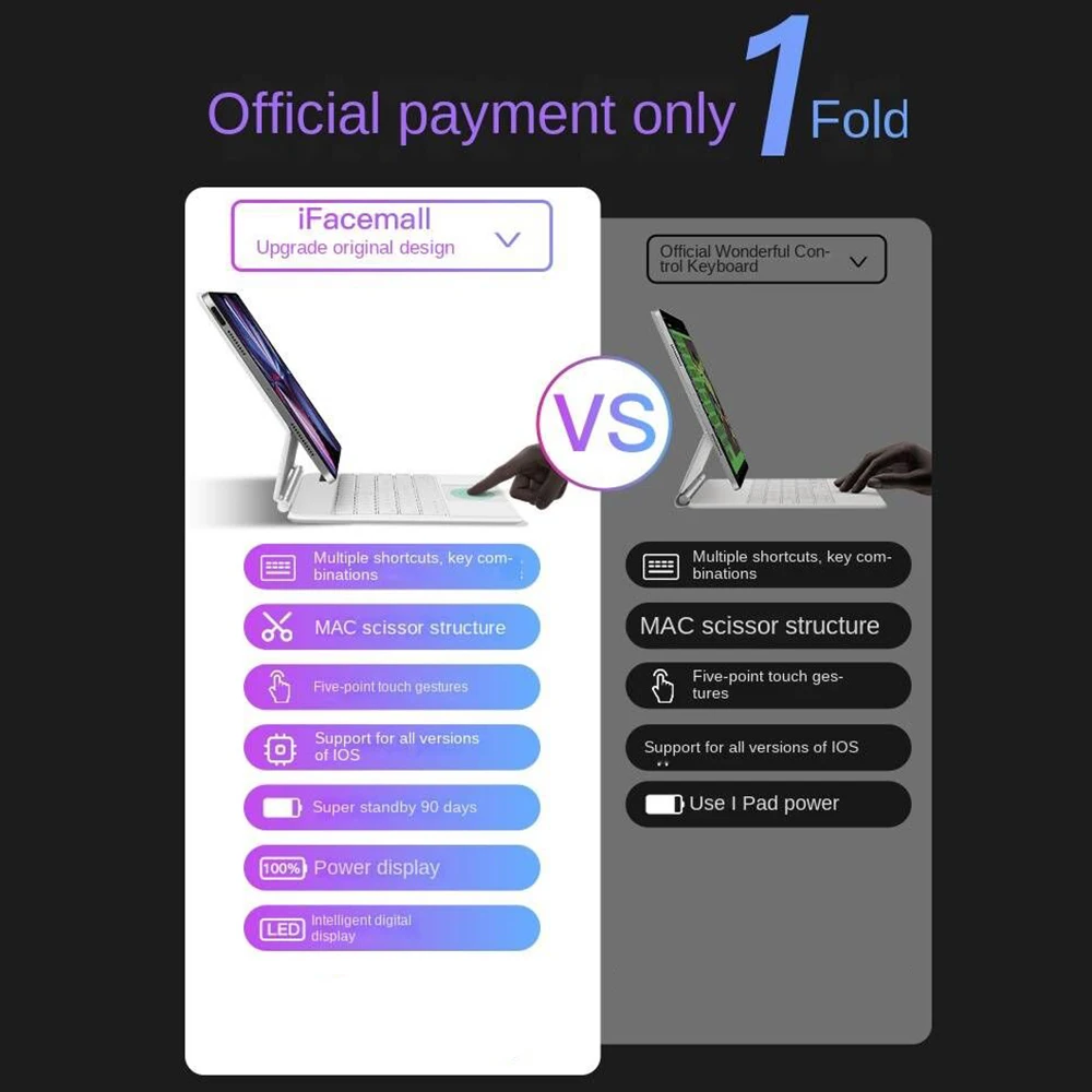 لوحة مفاتيح التحكم الذكية IfacemaliPad 2024 حافظة واقية صغيرة ذكية جديدة مع تعليق مغناطيسي متكامل #3