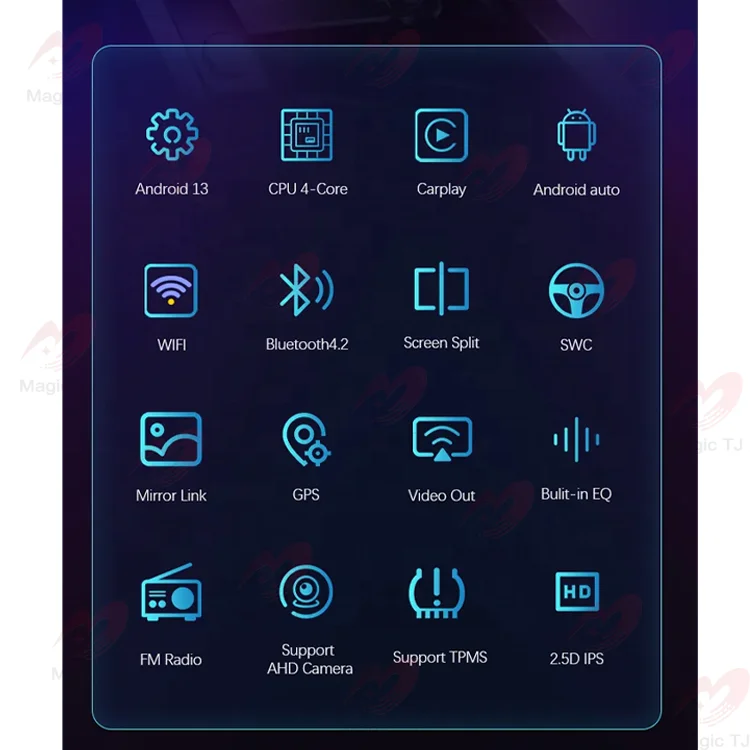สำหรับนิสสัน นาวาร่า เอ็นพี300 ระบบนำทางจีพีเอสในตัว กล้องมองหลัง รองรับแอนดรอยด์ออโต้ จอแสดงผลไอพีเอสบนแผงหน้าปัด โปรเซสเซอร์ 4 คอร์