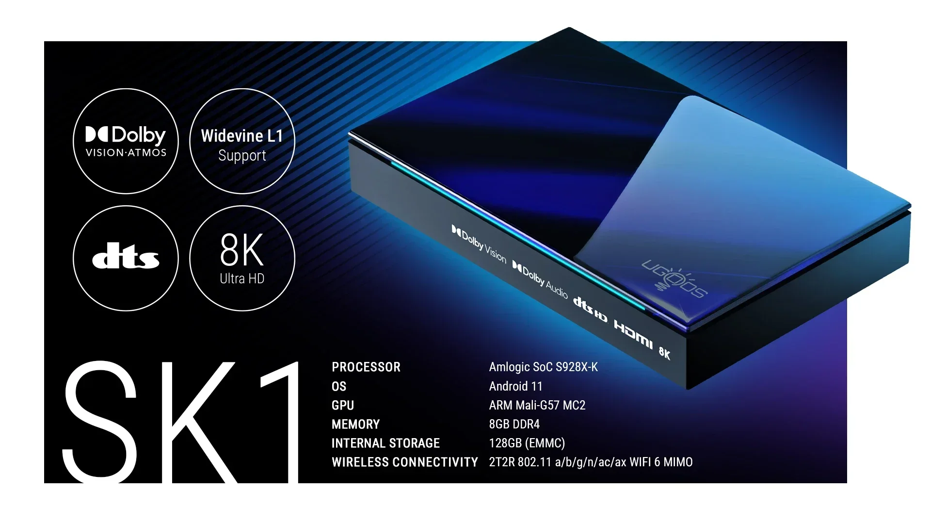 UGOOS SK3 Smart TV Box: The Ultimate 8K Media Player for Home Theater Enthusiasts?