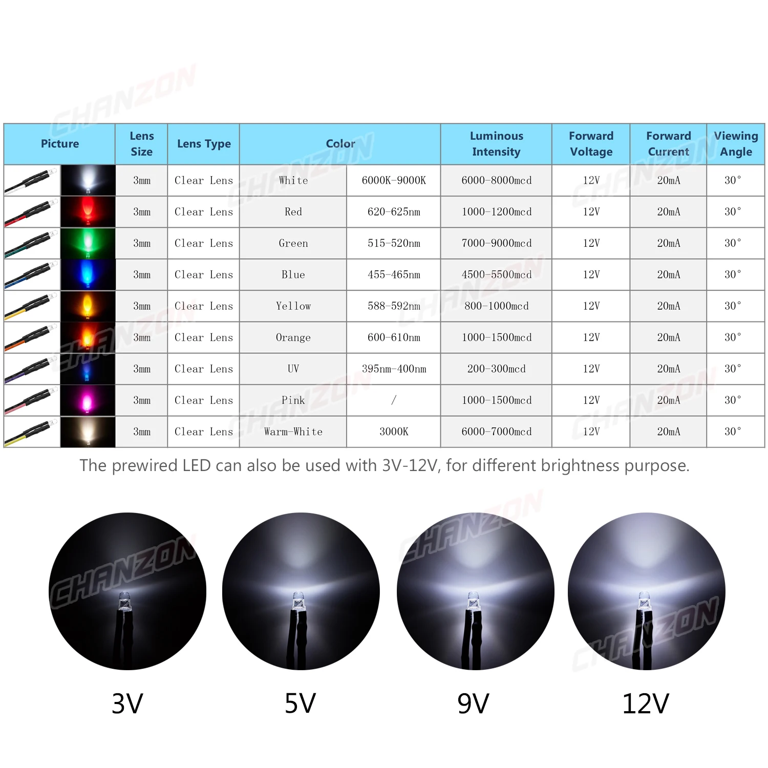 20 piezas diodo LED de 3mm 12V blanco cálido rojo verde azul amarillo naranja UV púrpura rosa precableado 5 9 12 V lámpara indicadora emisora de luz