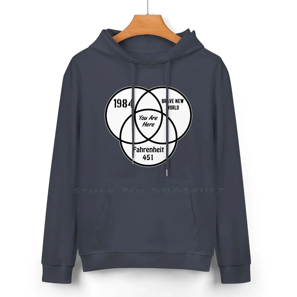 You Are Here Pure Cotton Hoodie Sweater 24 Colors Venn Diagram 1984 Brave New World Fahrenheit 451 Science Fiction Dystopia