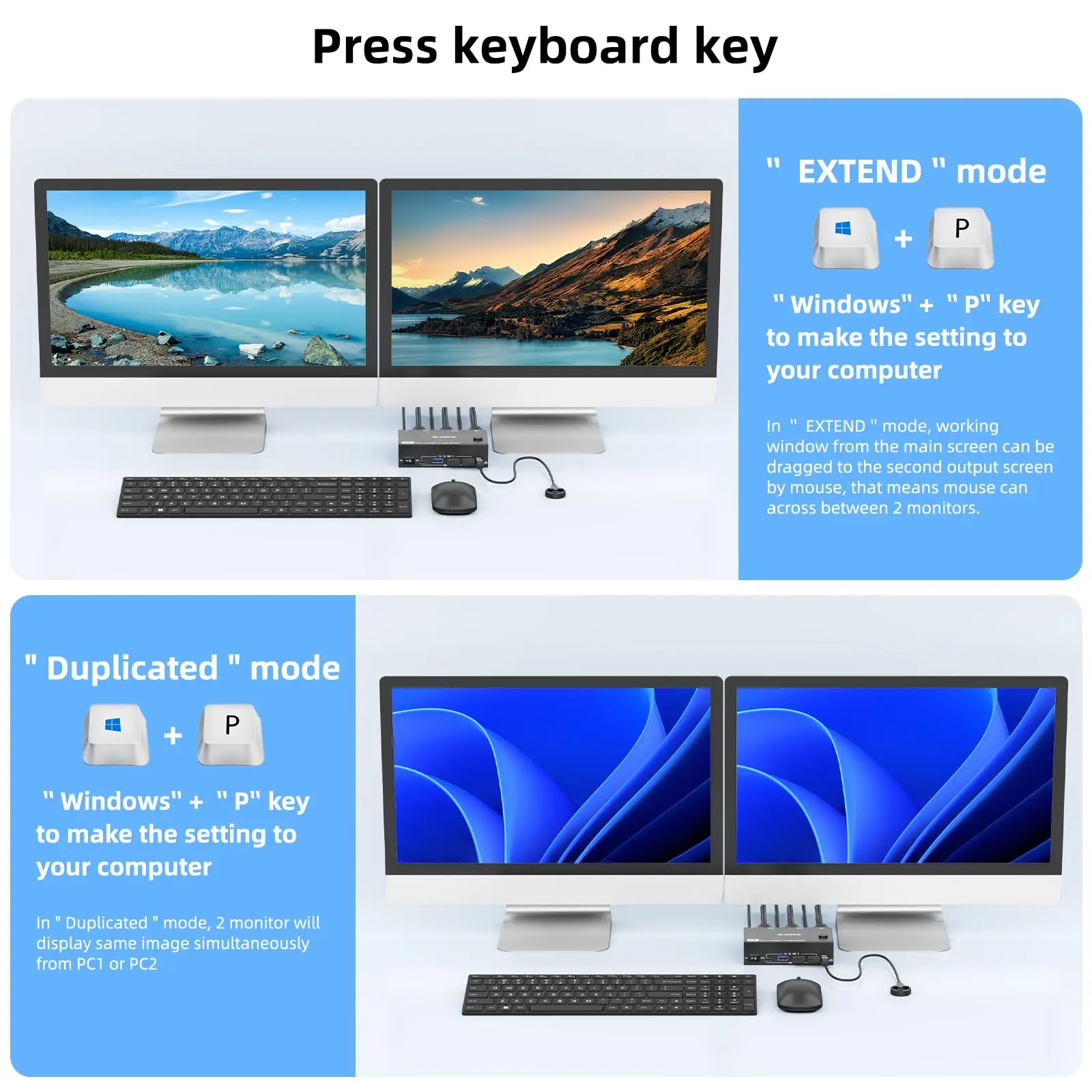 Imagem -03 - Switch Kvm com Monitor Duplo Computadores Monitores Usb 3.0 Hdmi Switcher Kvm para pc Mouse Share Monitor de Teclado 8k Novo 2024