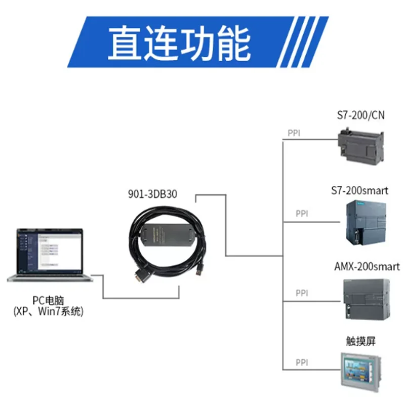 Compatible with 200smart programming cable PLC data download communication cable 901-3DB30 3DB30 3DB30+