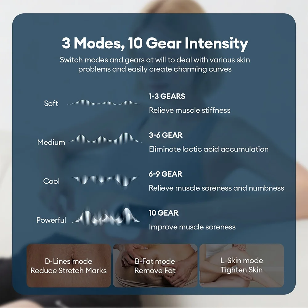 Wireless Body Slimming Massager EMS Microcurrent Abdomen Massage Machine Facial Lifting Skin Firming Back Arms Leg Beauty Device