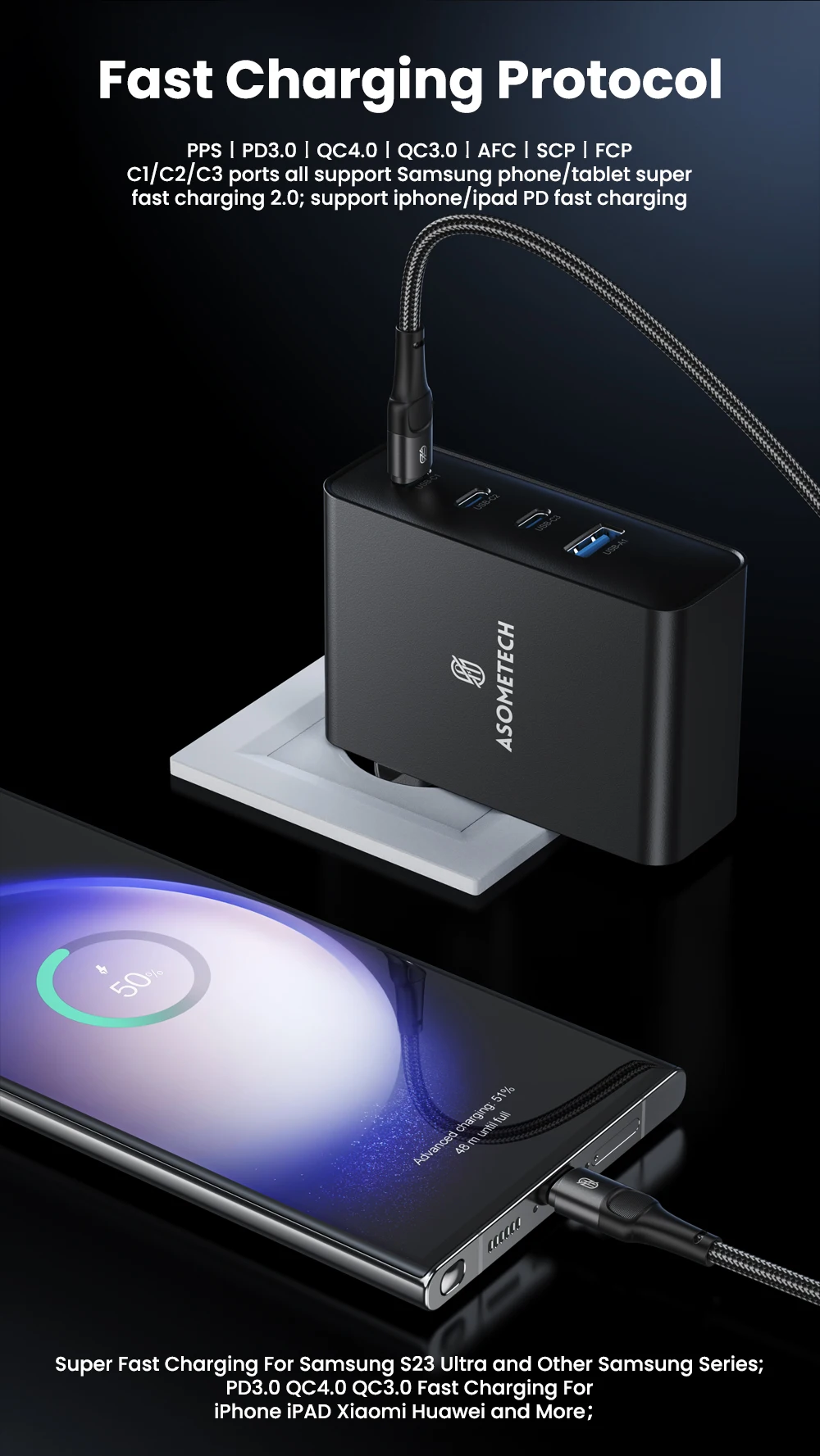 ASOMETECH 100 W USB-Ladegerät GaN-Ladegerät für MacBook Laptop Schnellladung für Samsung Xiaomi USB Typ C PD-Aufladung für iPhone 15 14 – Detail 6