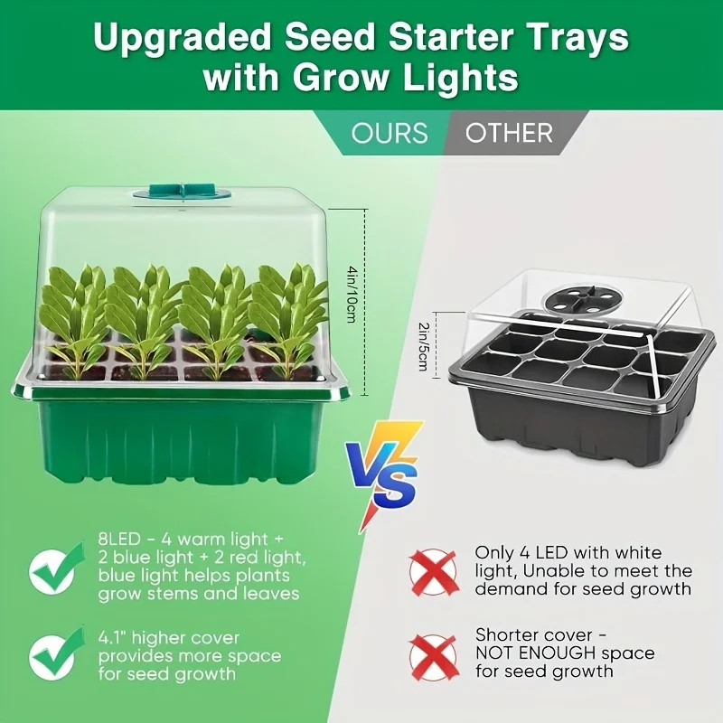 LED Grow Light Garden Plant Succulent Flower Breathable Germination Pot 6/12Cell Seed Starter Tray Box with Adjustable Ventilati