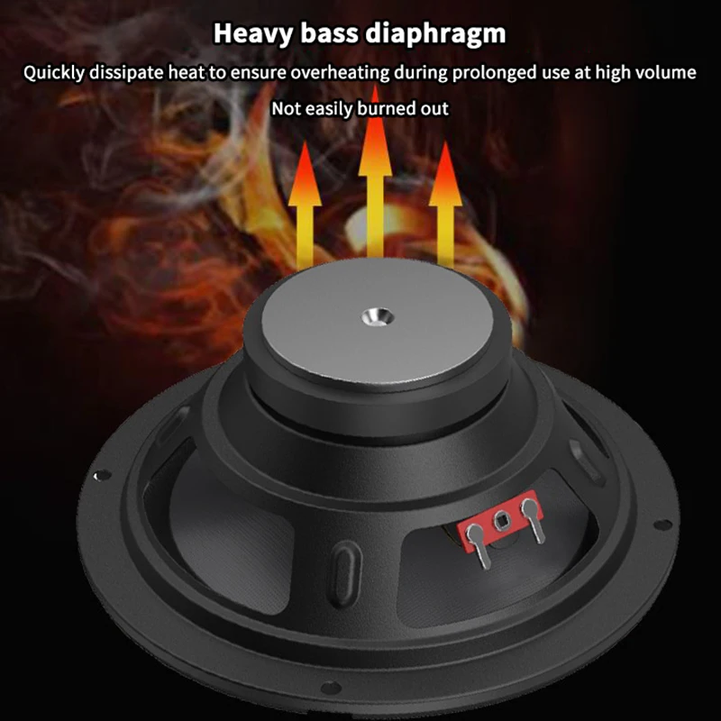 5/6/8/10 Inch Car Bass Speaker Coaxial Subwoofer HiFi Music Full Range Frequency Car Stereo Speaker For Universal Car Home Audio