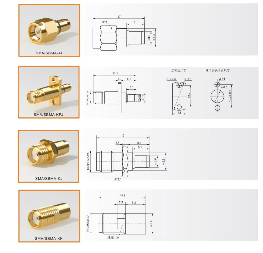 Sma To Sbma Sma/Sbm…