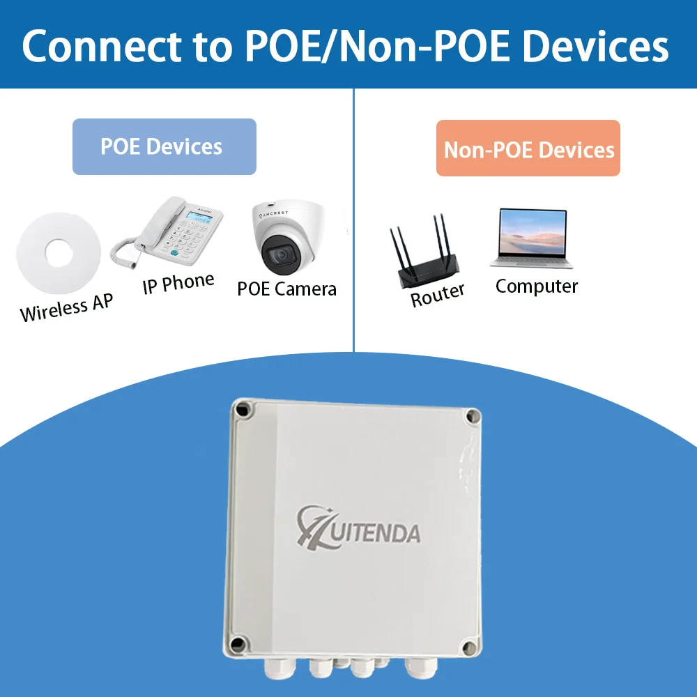 Huitenda 4/8Ports Waterproof POE Switch IP65 10/100/1000Mbps Ethernet Switch with IEEE 802.3af/at for Outdoor Security Camera